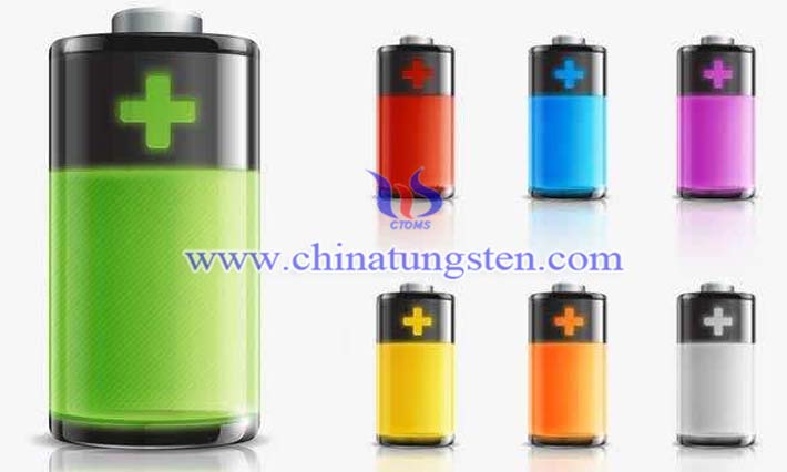 鈮鎢氧化物儲鋰行爲(wèi)的研究圖片