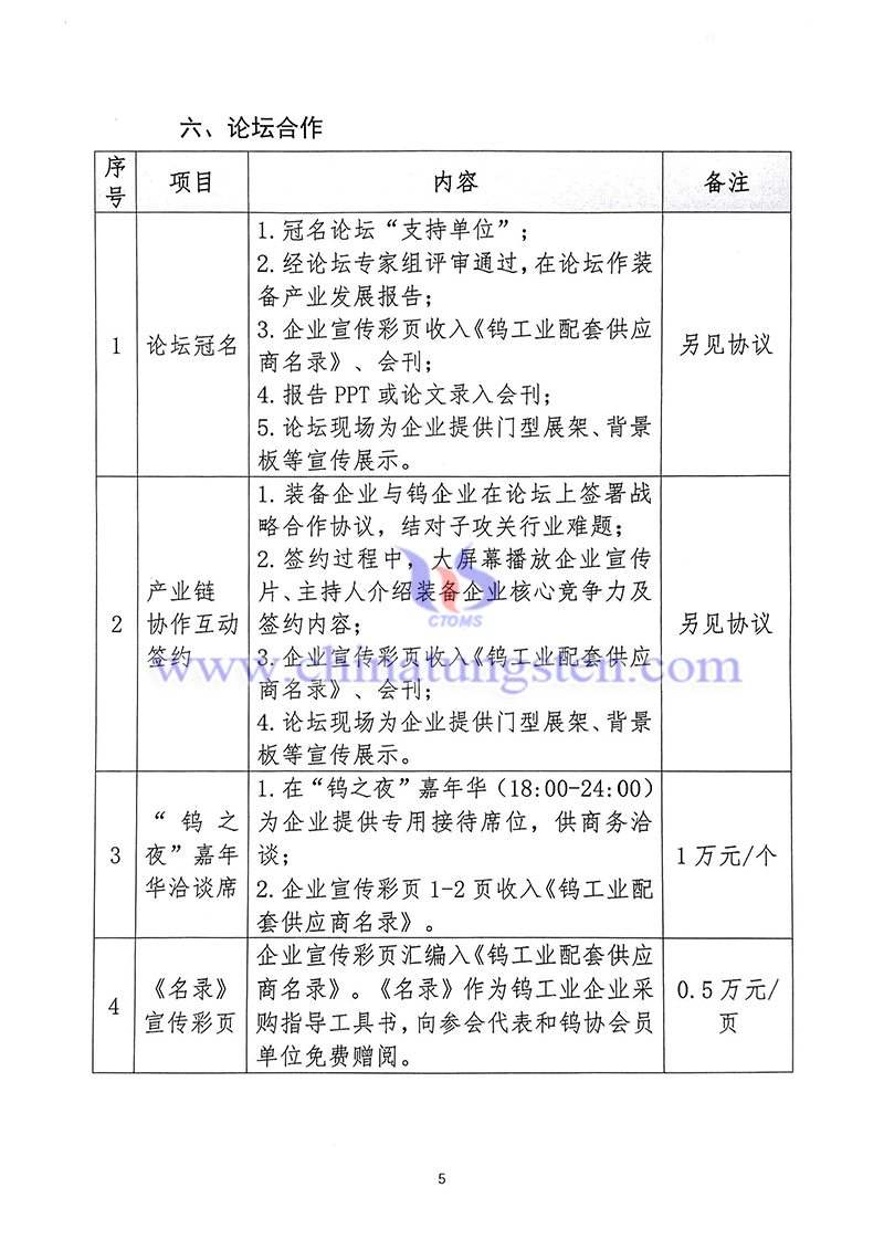關(guān)於召開(kāi)“中國(guó)鎢工業(yè)裝備論壇”的通知