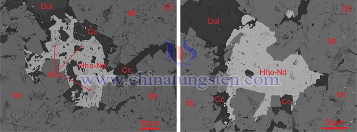 Crystal Structure of Huanghoite-(Nd) (Source: China University of Geosciences)