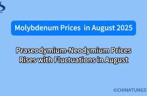 What will the molybdenum market look like in august 2025