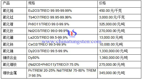 2016526ϡЈ(chng)r(ji)