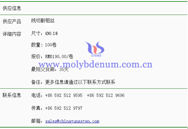 線切割鉬絲價(jià)格表圖片