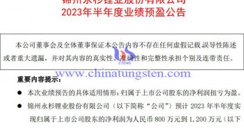 吉翔股份2023年上半年業(yè)績(jī)預(yù)增公告