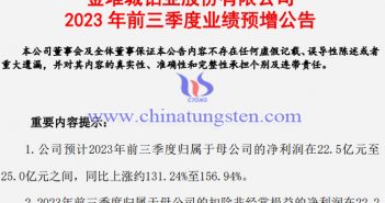 金鉬股份2023年前三季度業(yè)績公告