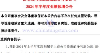 洛陽鉬業(yè)2024年上半年凈利潤預(yù)增716%