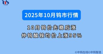 2025年10月鎢價(jià)如何